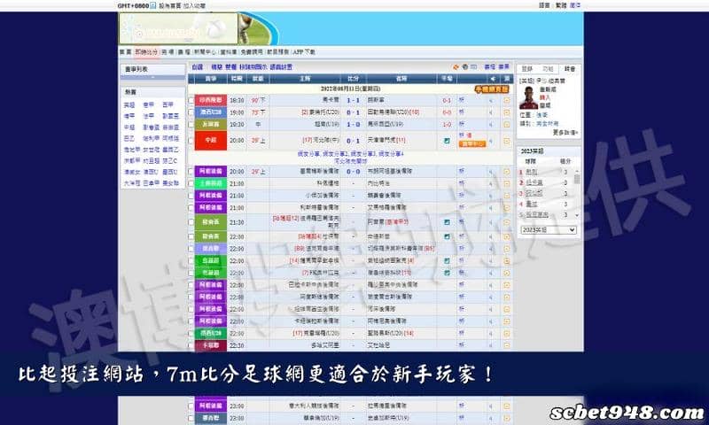 足球即時比分app