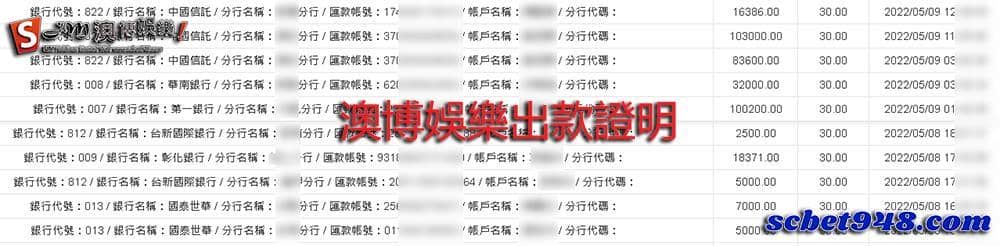 澳博娛樂城出金證明,領錢保證穩!