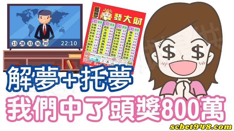 539解夢號碼