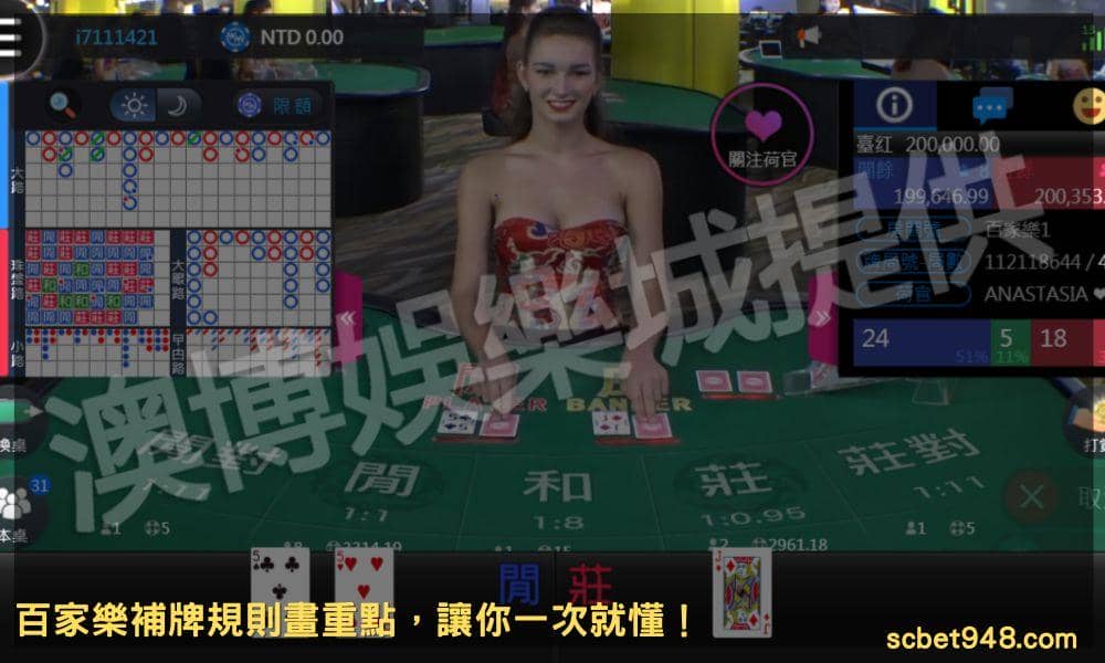 百家樂規則裡分為莊家(Banker)與閒家(Player),以點數大小為勝負標準
