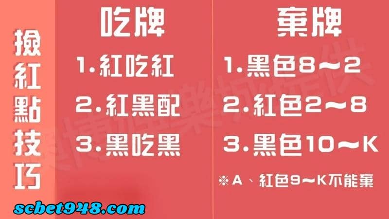 撿紅點技巧