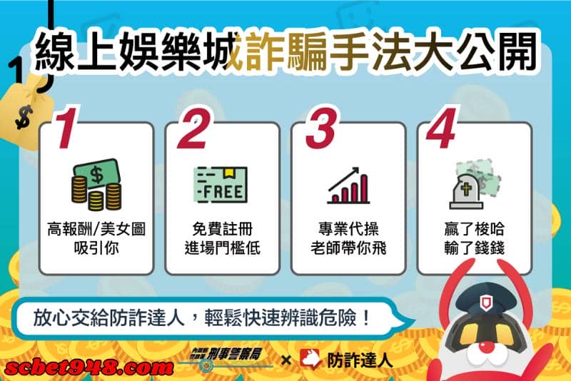 娛樂城詐騙名單