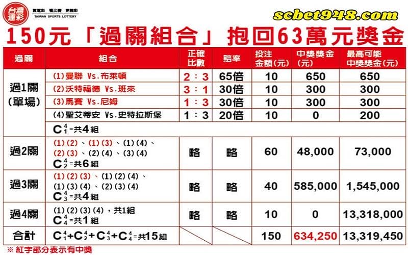 複式串關計算