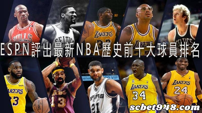 nba球員排名