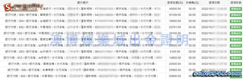 澳博娛樂城