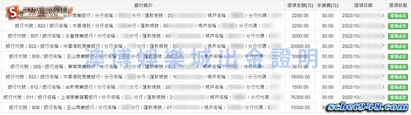 澳博娛樂城出金誠信