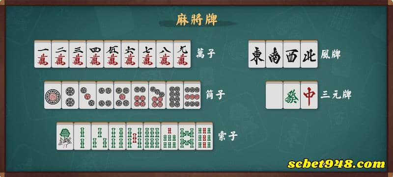 日本麻將牌型