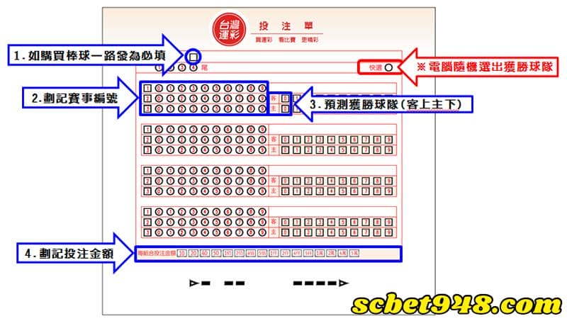 台灣運彩賽事表