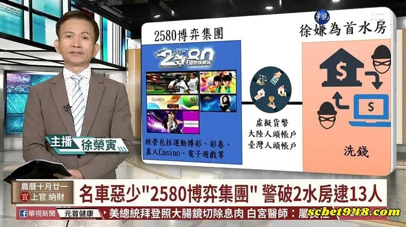 2580國際娛樂城PTT