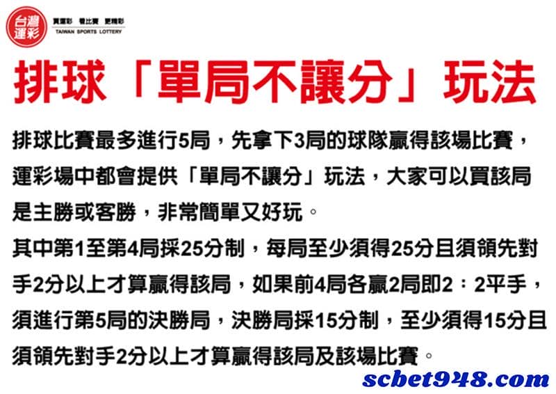 籃球運彩玩法