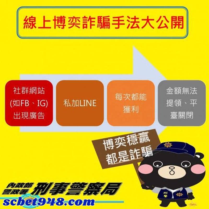 娛樂城詐騙提告