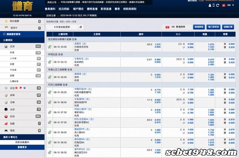 彩幣比值