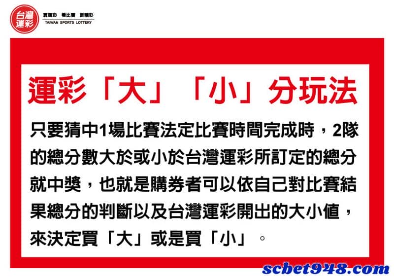 台灣運彩場中投注表