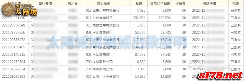 澳博娛樂城出金圖
