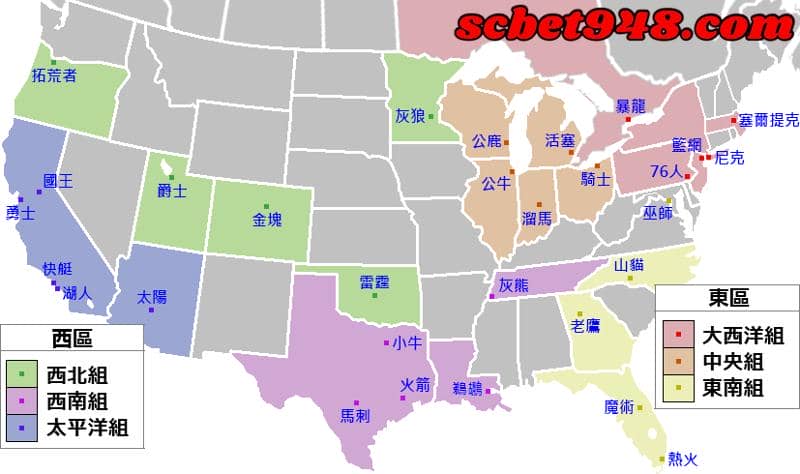 nba東西區排名