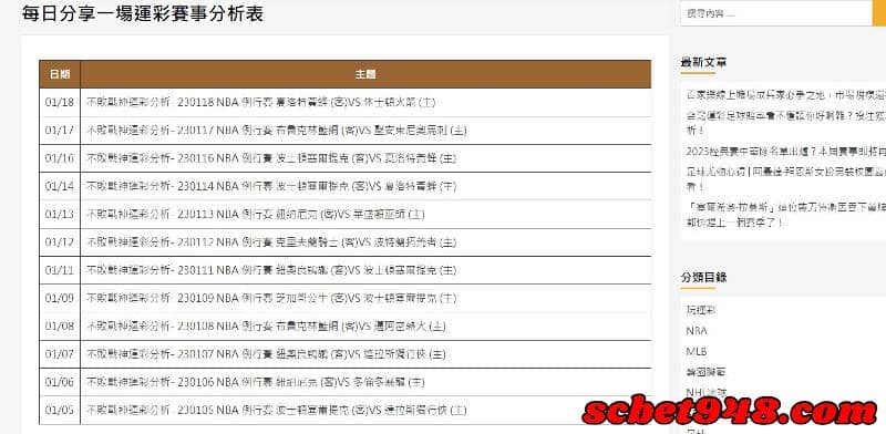 運彩分析推薦