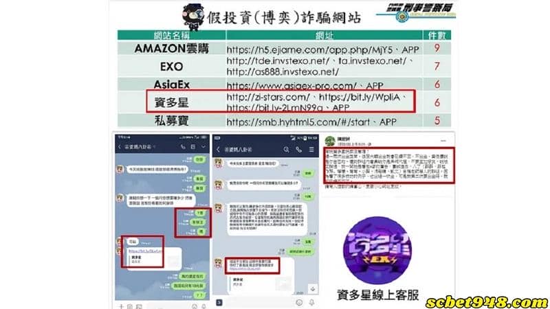 資多星娛樂城