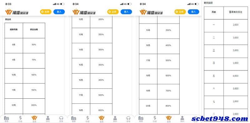 娛樂城推薦