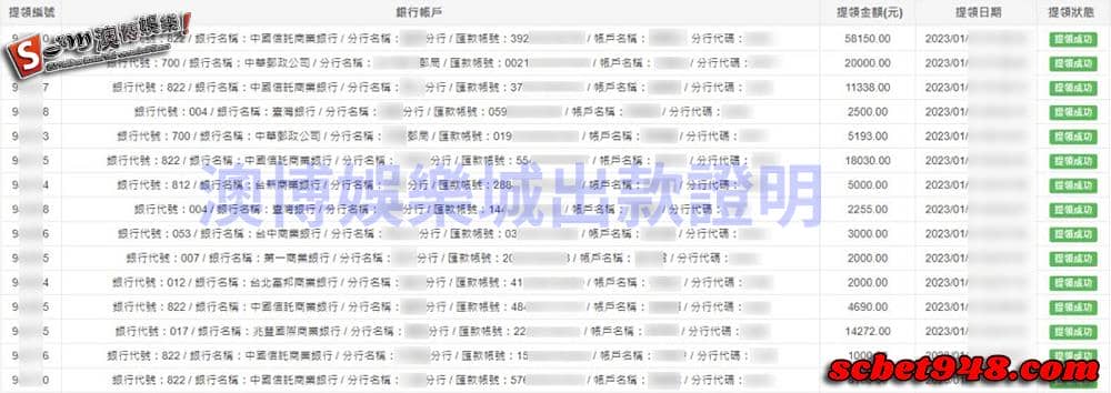 澳博娛樂城出金圖