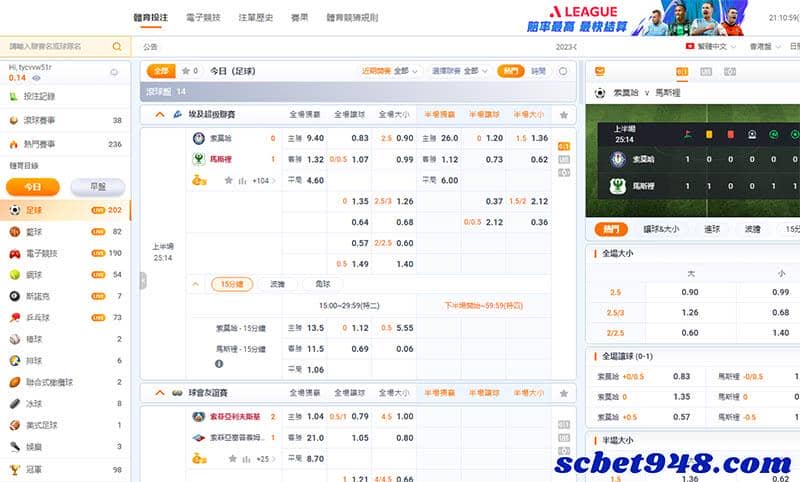 nba線上投注