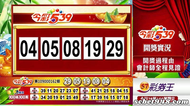 今彩539中獎機率