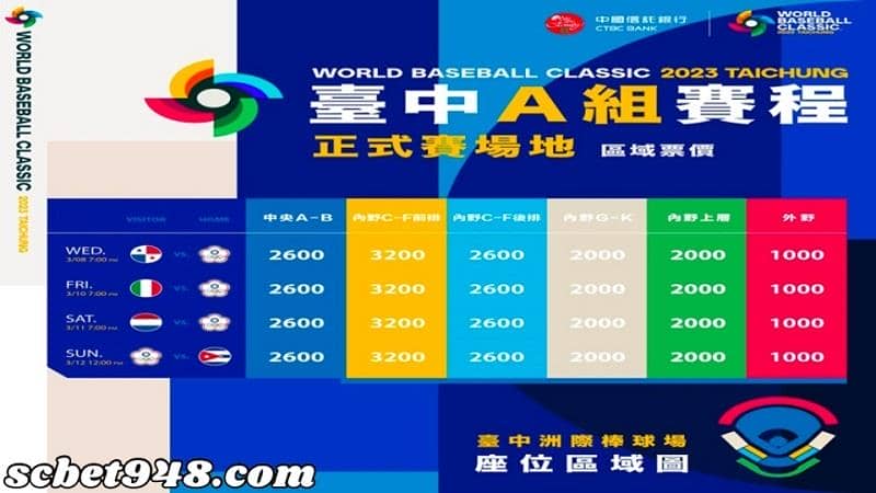 2023經典賽門票