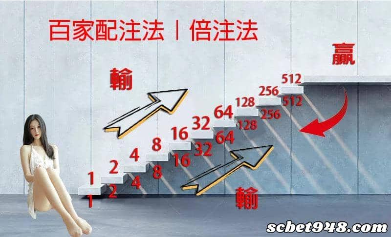 百家樂