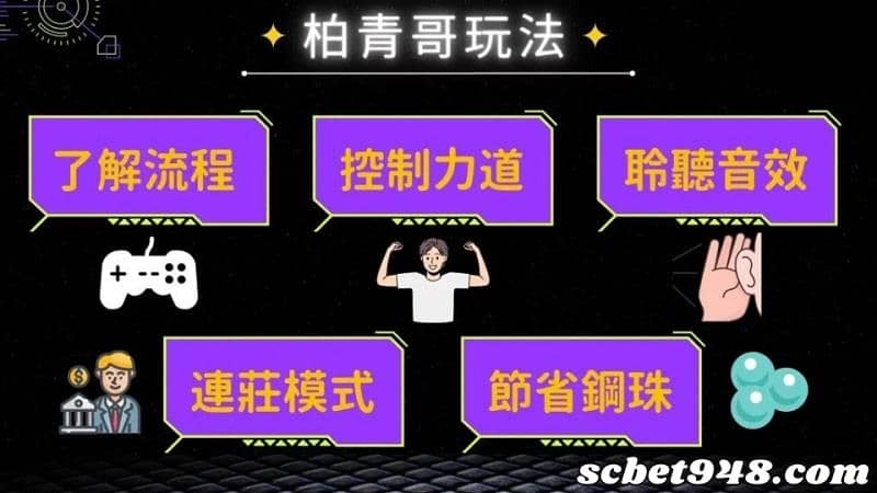 柏青哥