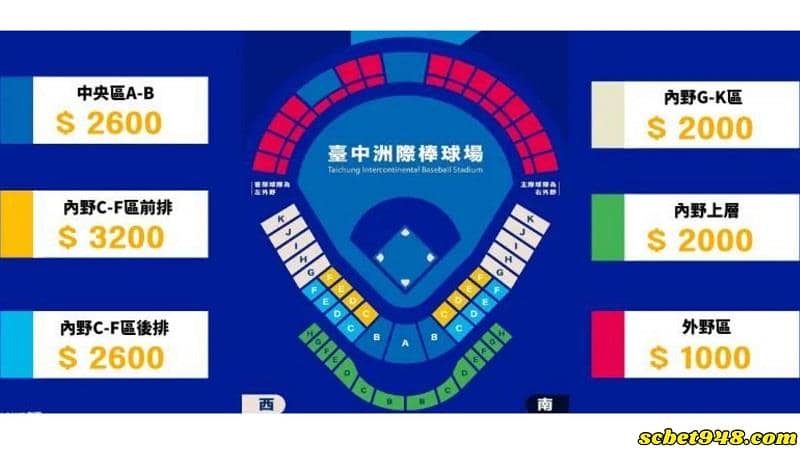 台中洲際棒球場購票