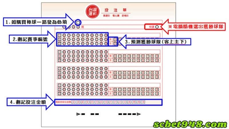 運彩現場投注