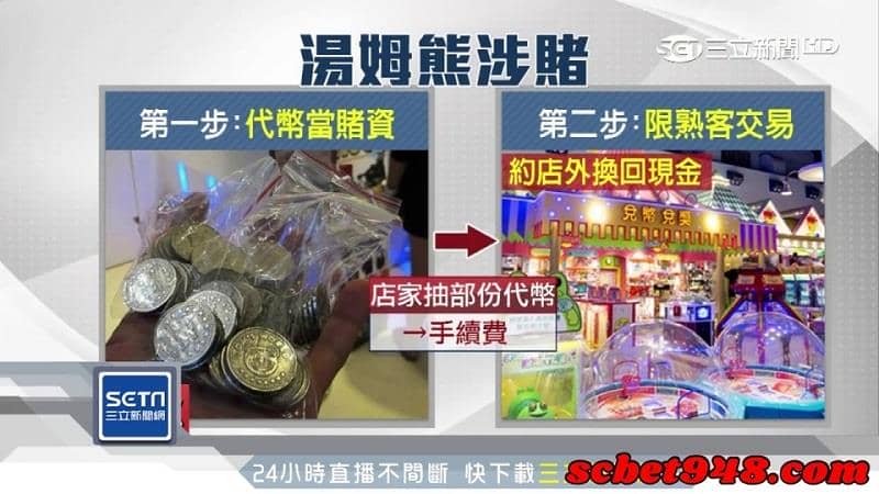 湯姆熊彩票價值