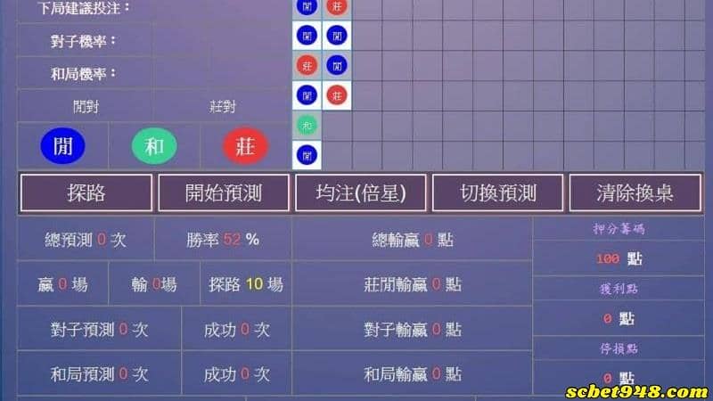 百家發財靠百家樂算牌程式?