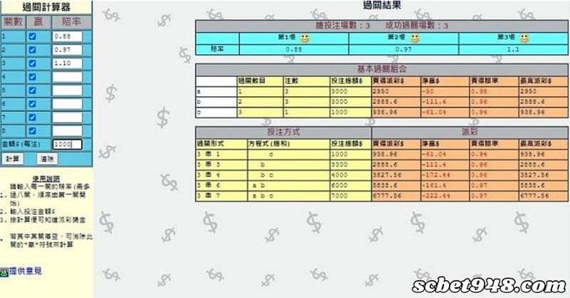 運彩串關規則