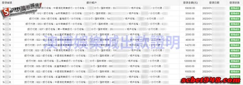 澳博娛樂城提供最先進的資訊及最穩固的誠信!