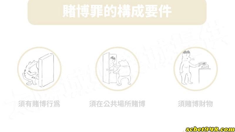 如何選擇有保障的博弈平台避免遇上線上賭博罪？