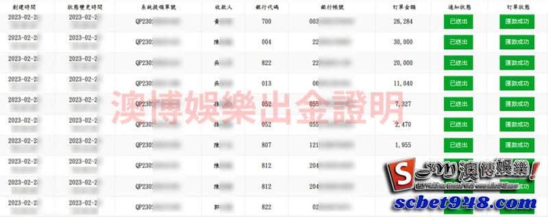 澳博娛樂城出金圖
