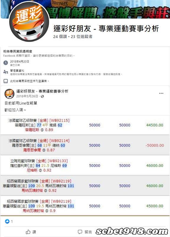 好朋友運彩圈