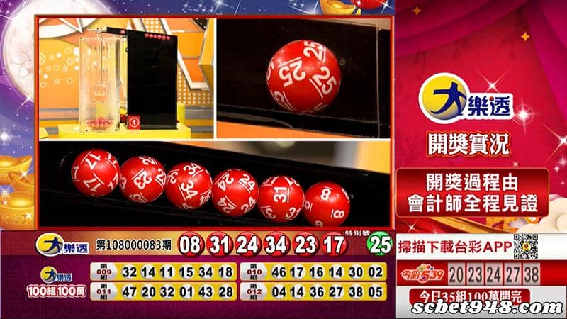大樂透開獎直播電視台