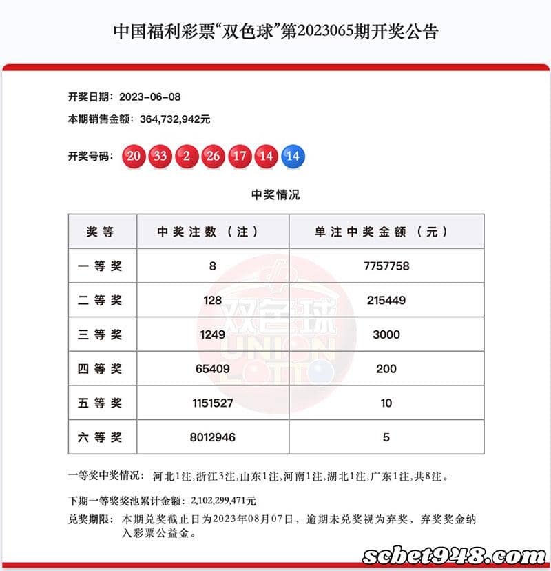 雙色球中獎