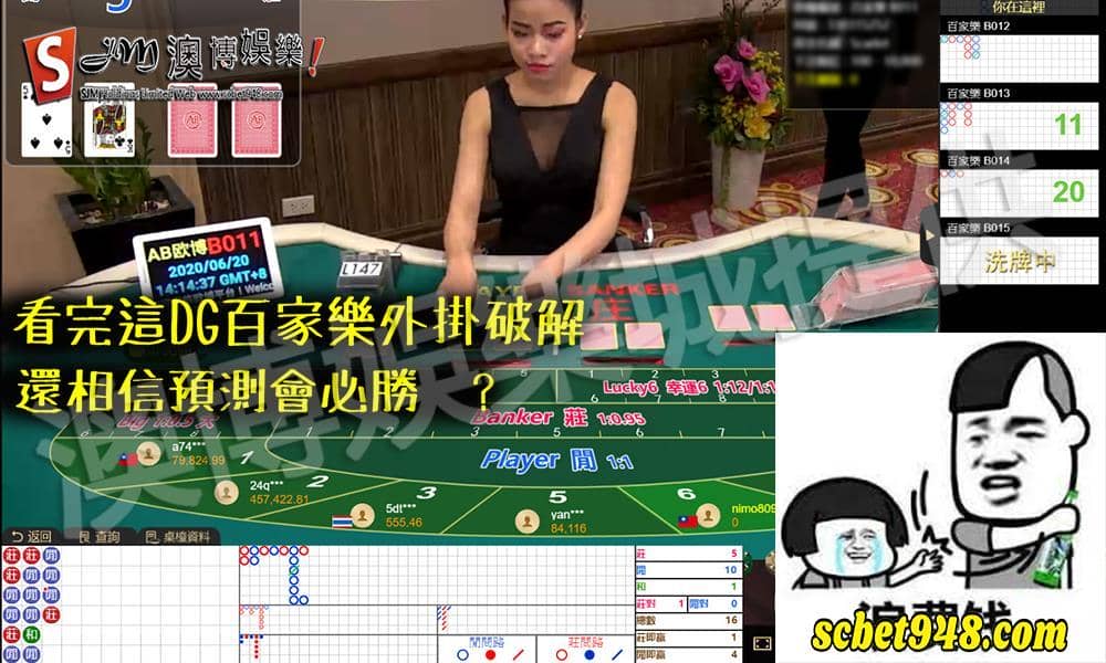 1.要破解哪一款DG百家樂外掛程式呢？