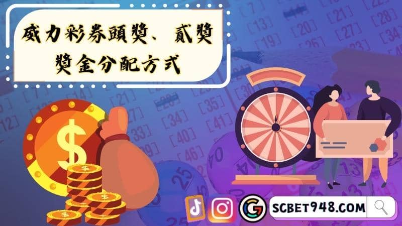 威力彩券頭獎、貳獎獎金分配方式