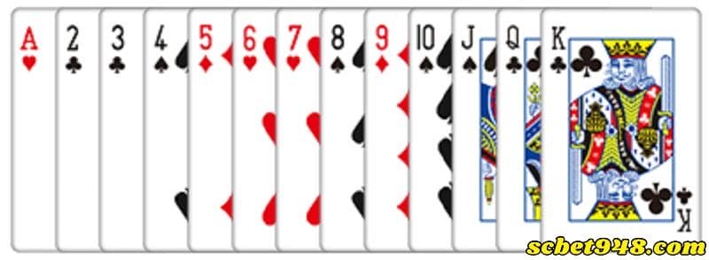 撲克牌數字大小