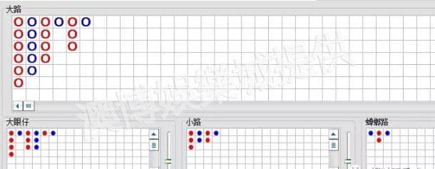 百家樂路法介紹