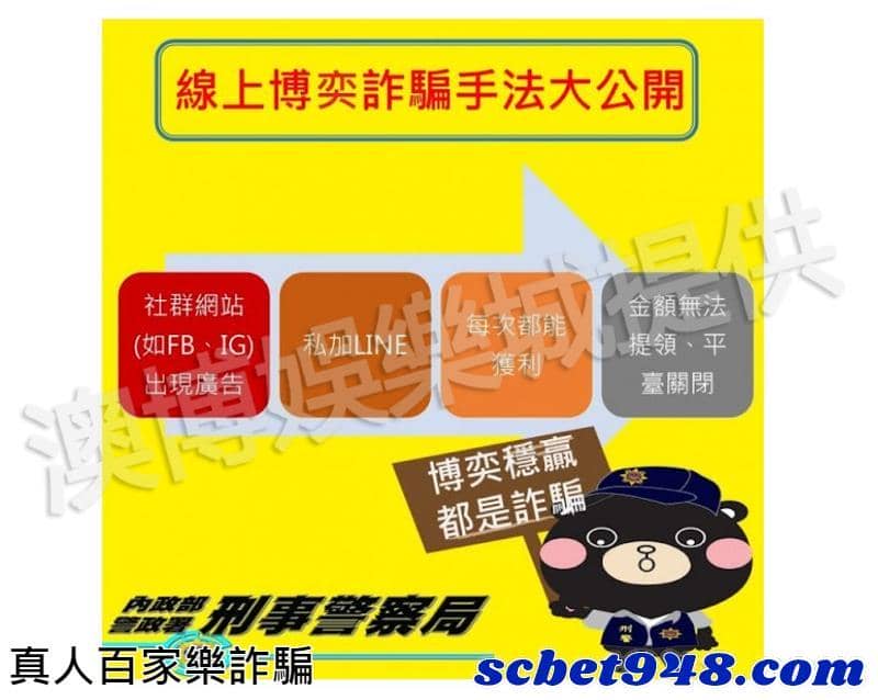 真人百家樂詐騙常見手法