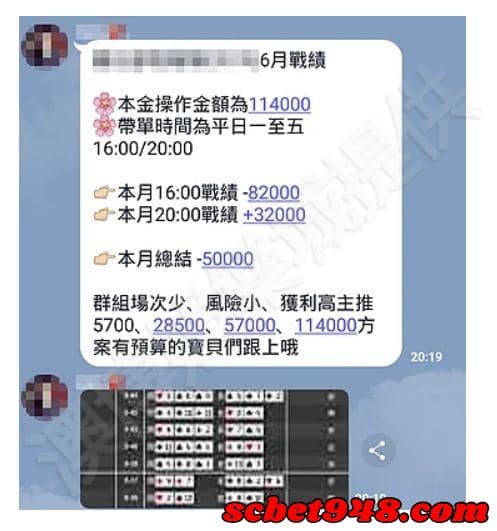 百家樂LINE群組