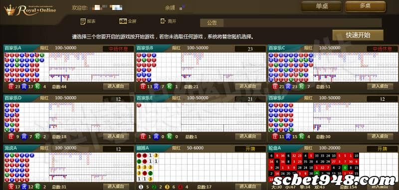 金鼎百家樂