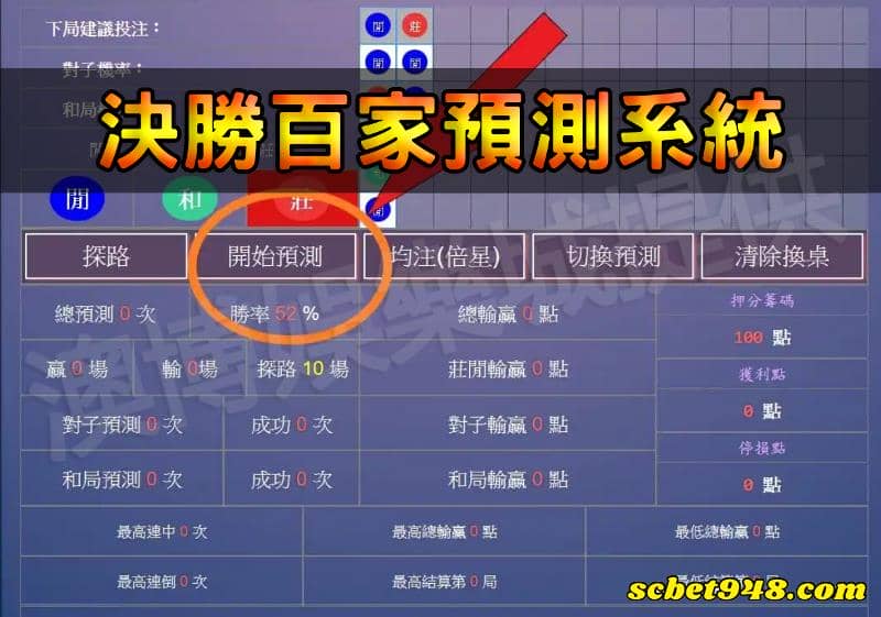 百家樂贏法