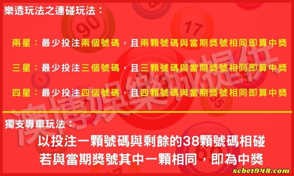 大樂透玩法以及49樂合彩玩法是什麼?