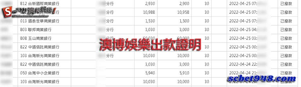 澳博娛樂城提供正規的娛樂平台，保證出金！