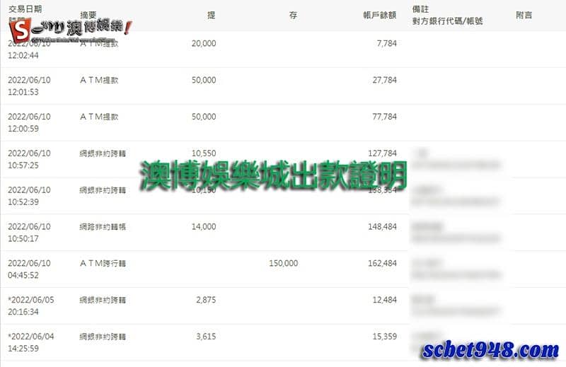 澳博娛樂城出款保證！讓你疫情期間加薪不求人！
